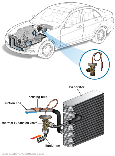 See P10F2 repair manual